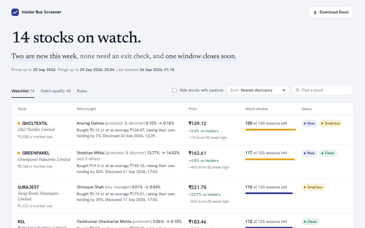 Preview of Insider Research