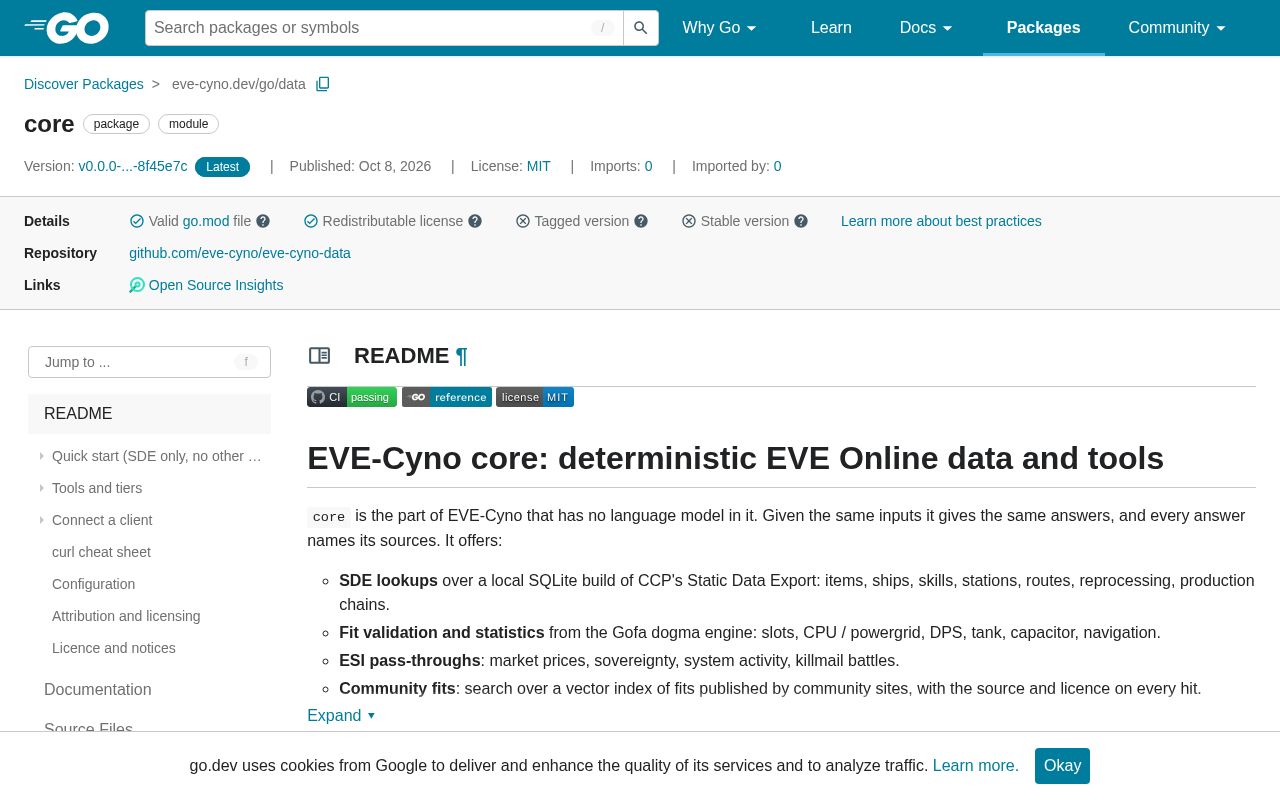 Preview of Eve Cyno Data