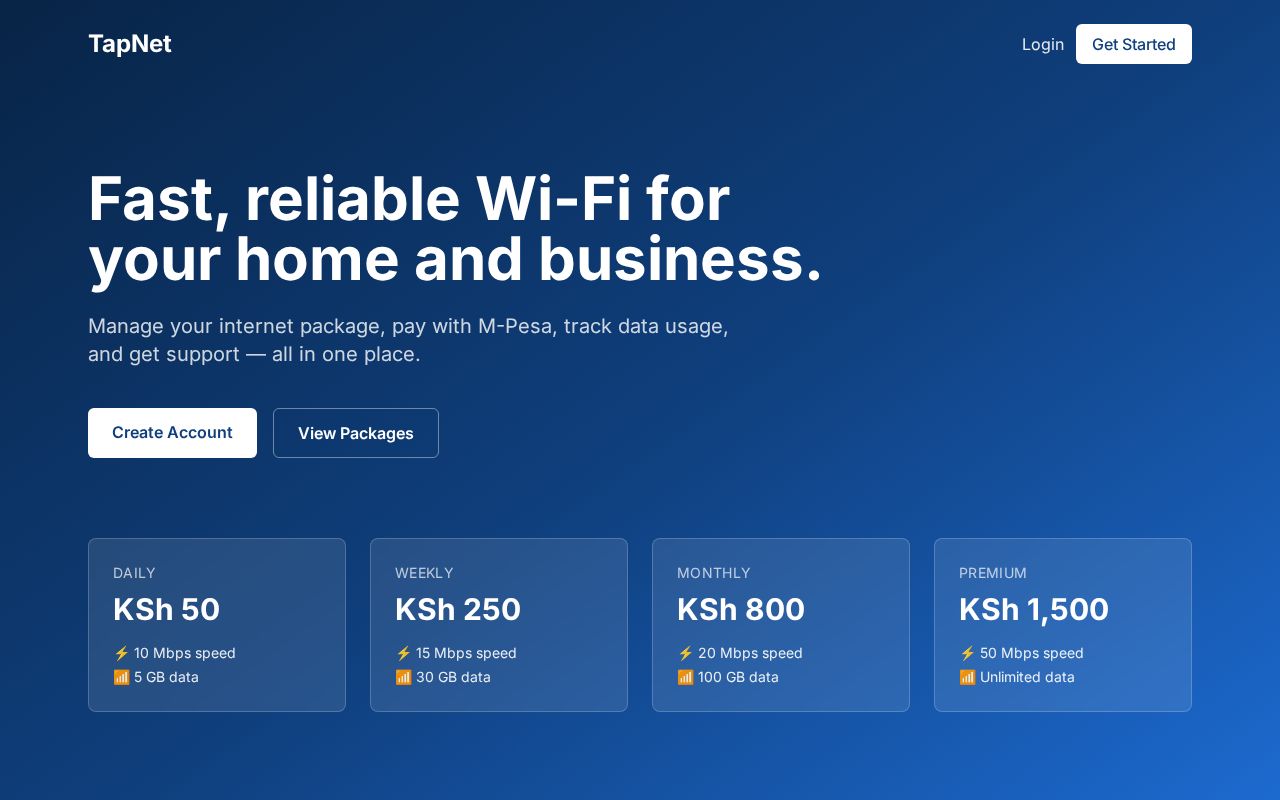 Preview of TAPNET NETWORK
