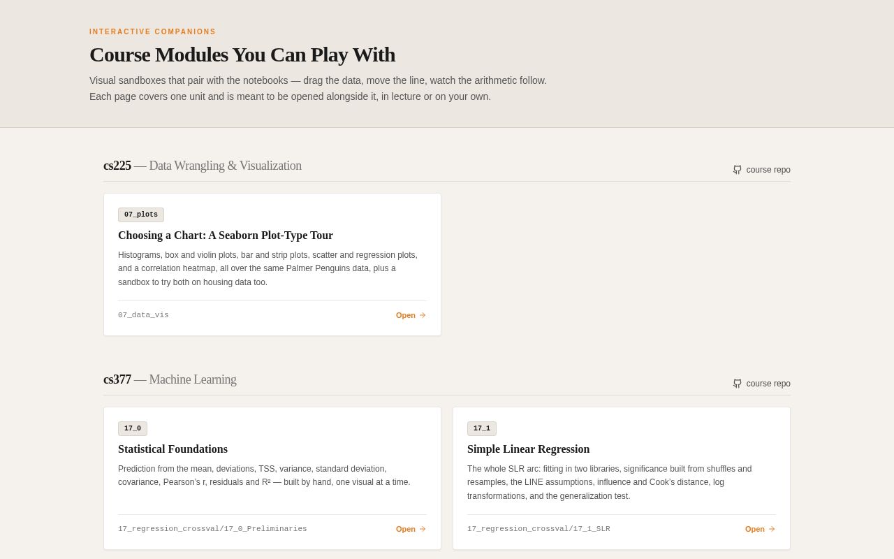 Preview of Interactive Course Materials