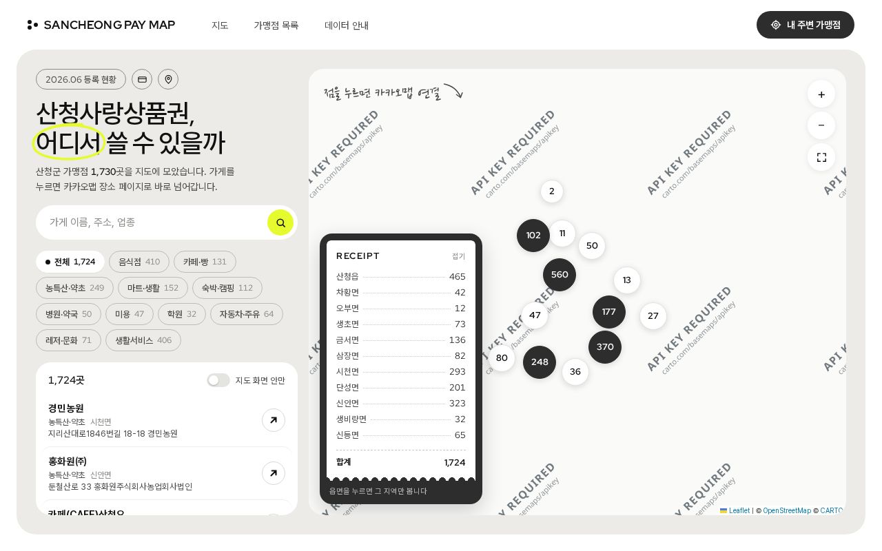 Preview of Sancheong Gift Map