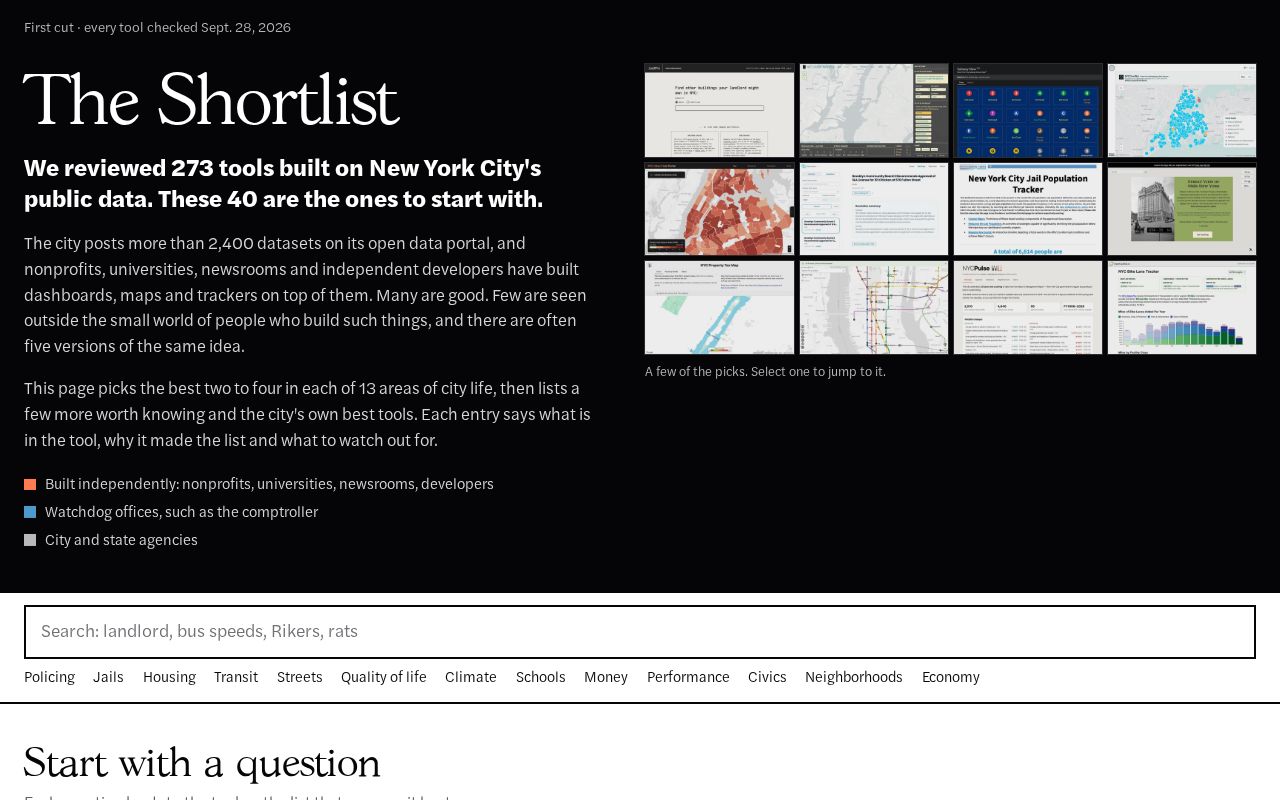 Preview of The Shortlist