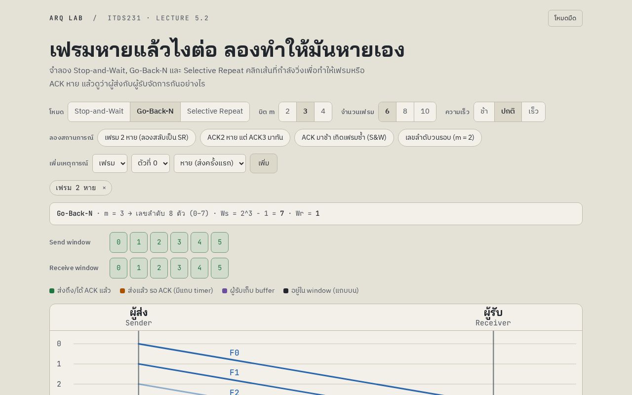 Preview of Arq Lab