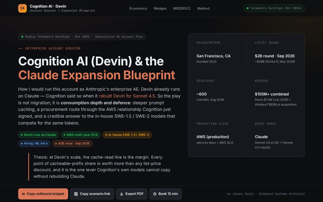Preview of Cognition Devin Dossier