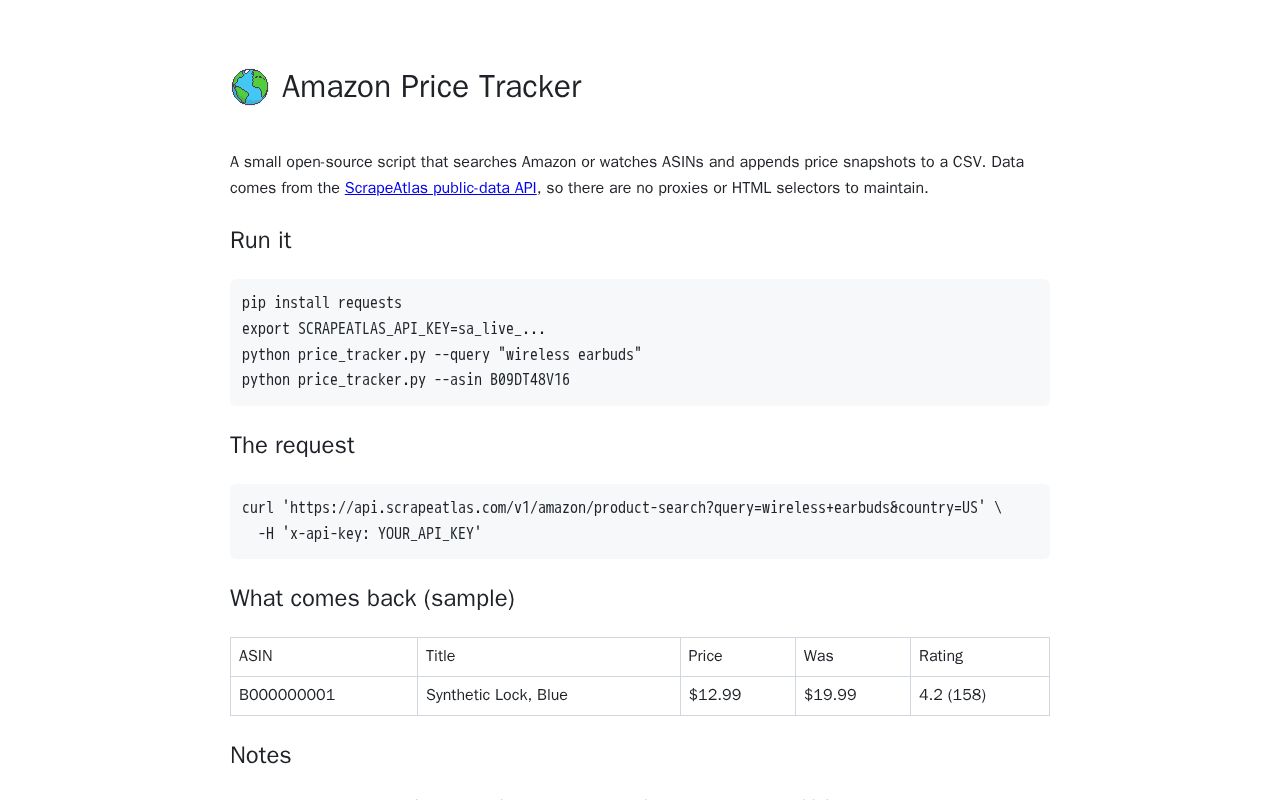 Preview of Amazon Price Tracker