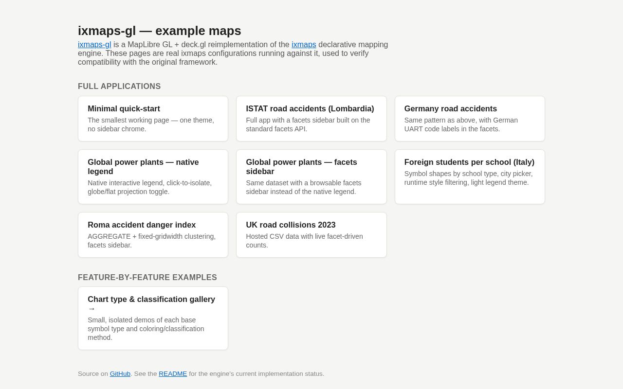 Preview of ixmaps-gl