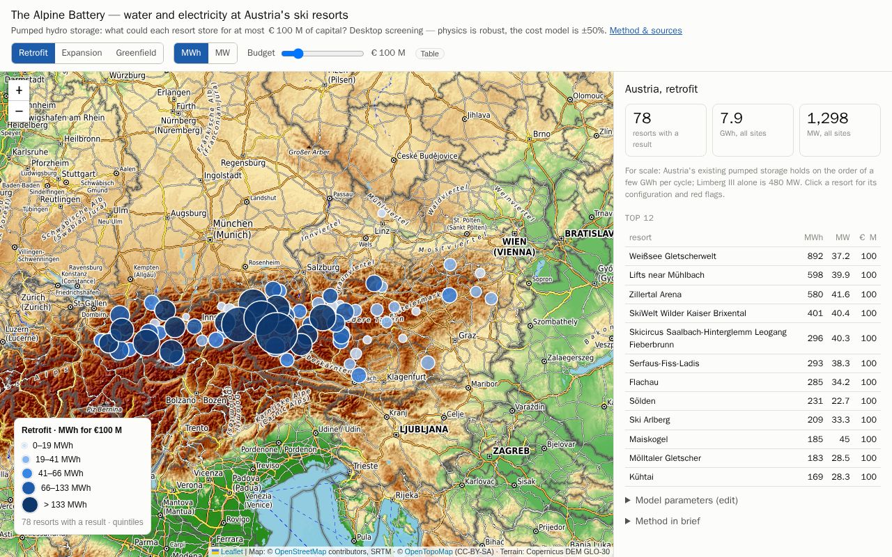 Preview of Alpine Battery