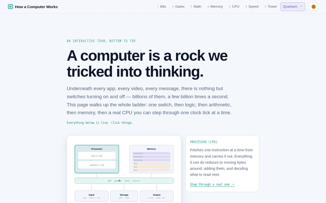 Preview of Computer Internal