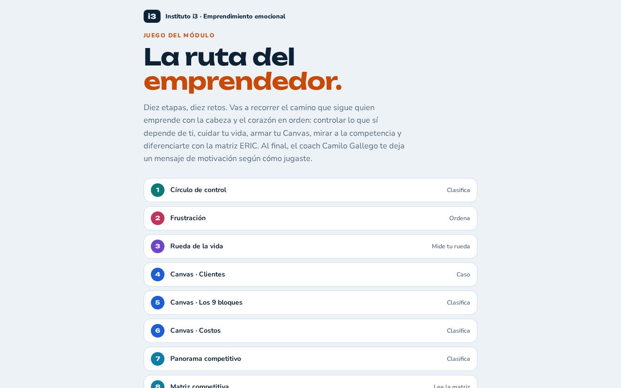 Preview of Ruta del Emprendedor
