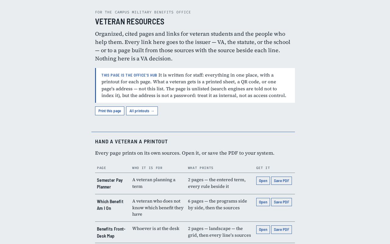 Preview of Veteran Resources