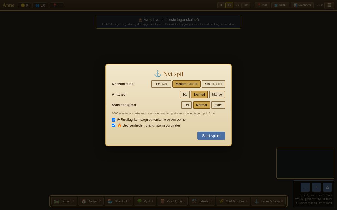 Preview of Anno Online