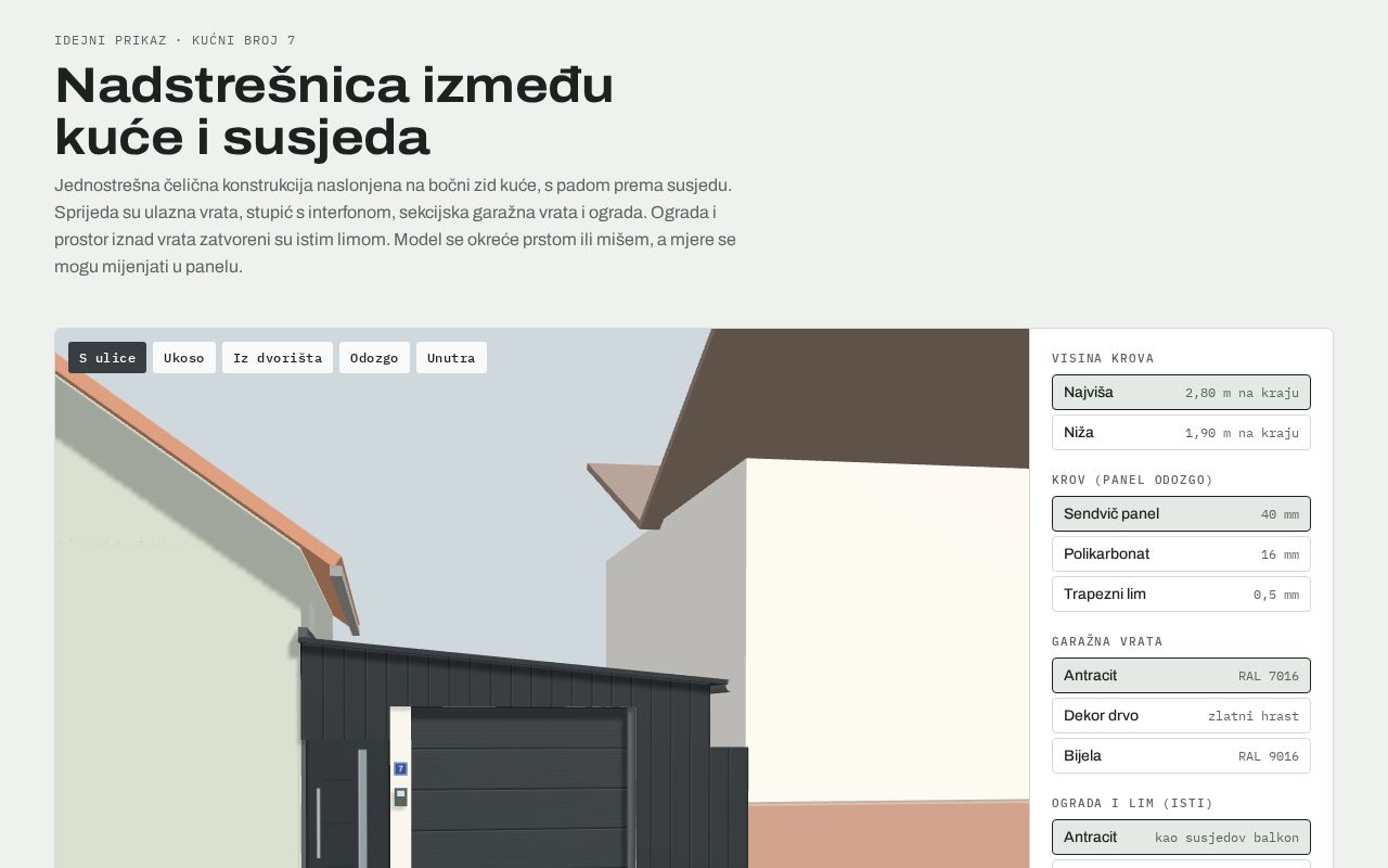 Preview of Nadstresnica