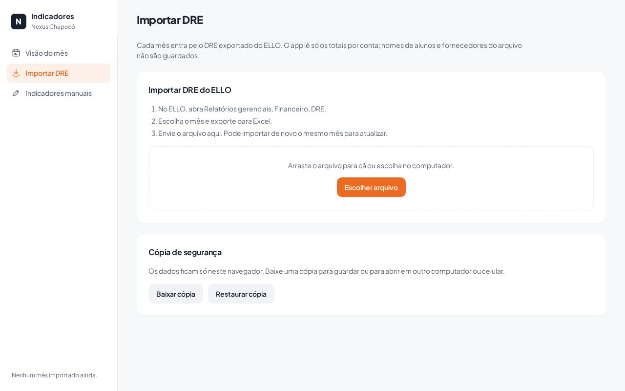 Preview of Drenexuschape