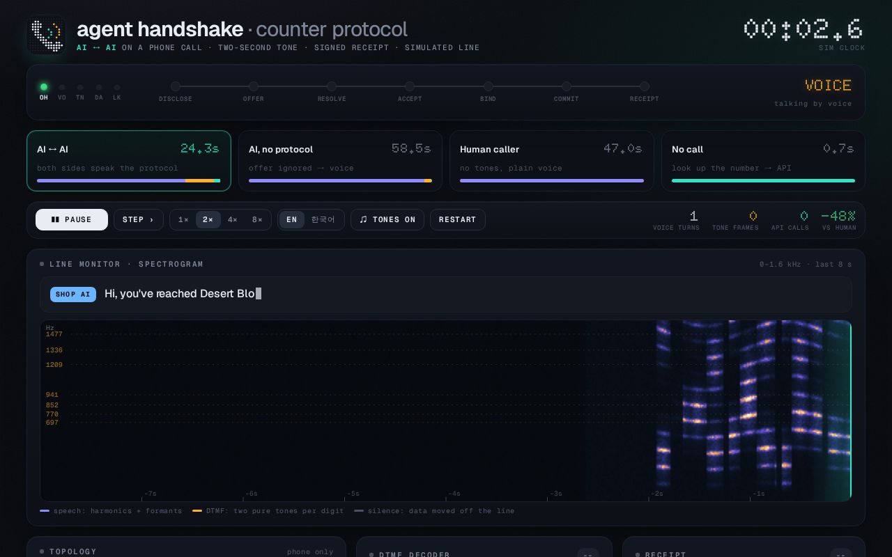 Preview of Agent Handshake