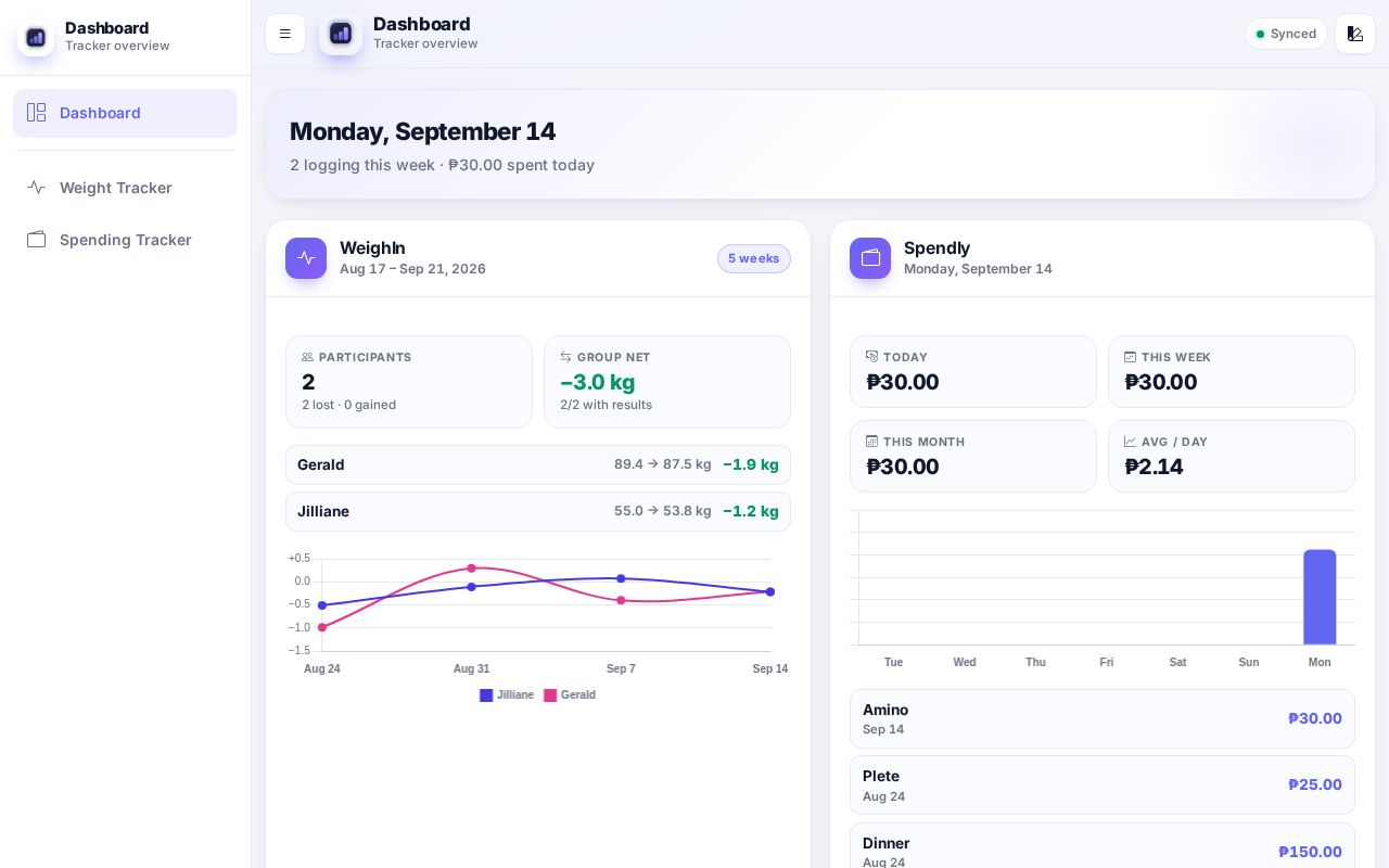 Preview of Tracker
