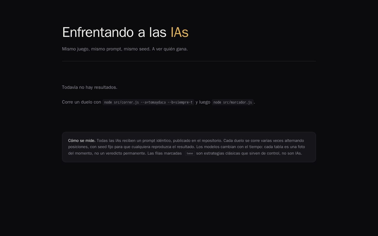 Preview of Enfrentando A Las Ias