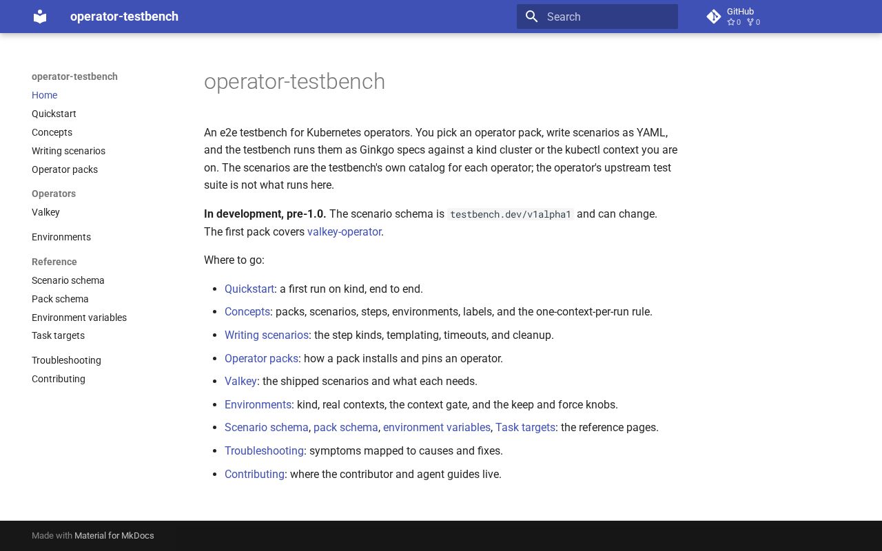 Preview of Operator Testbench