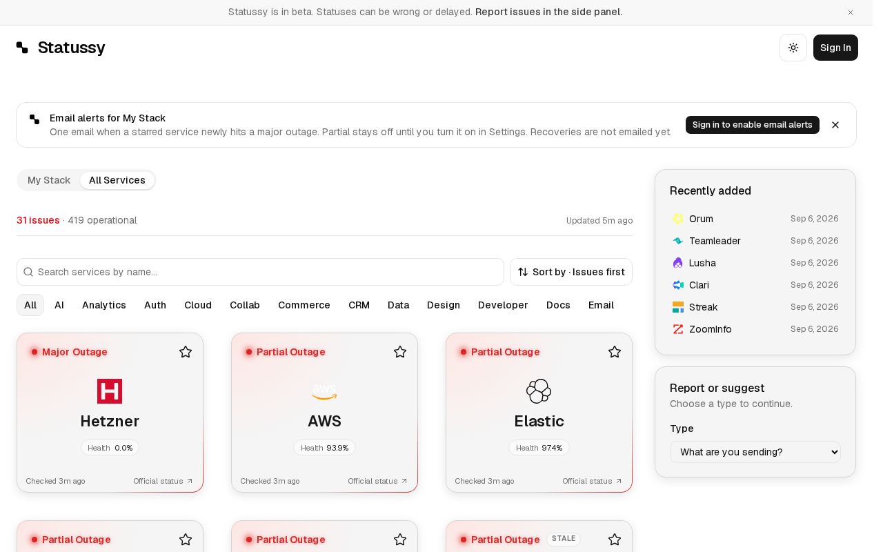 Preview of Statussy