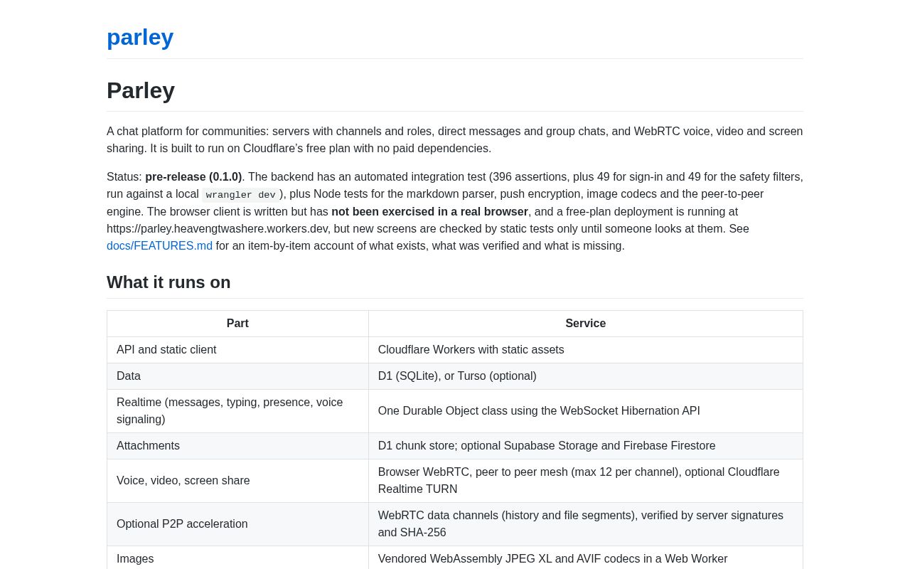Preview of Parley