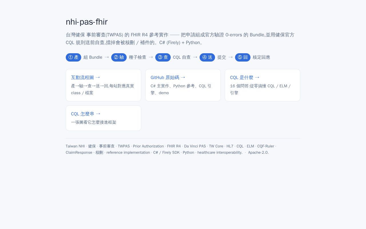 Preview of Nhi Pas Fhir