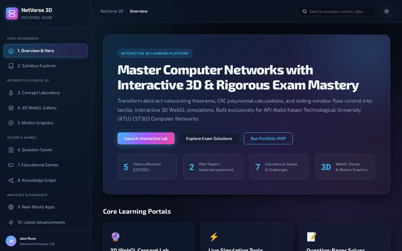 Preview of Cst303 Computer Networks Dashboard