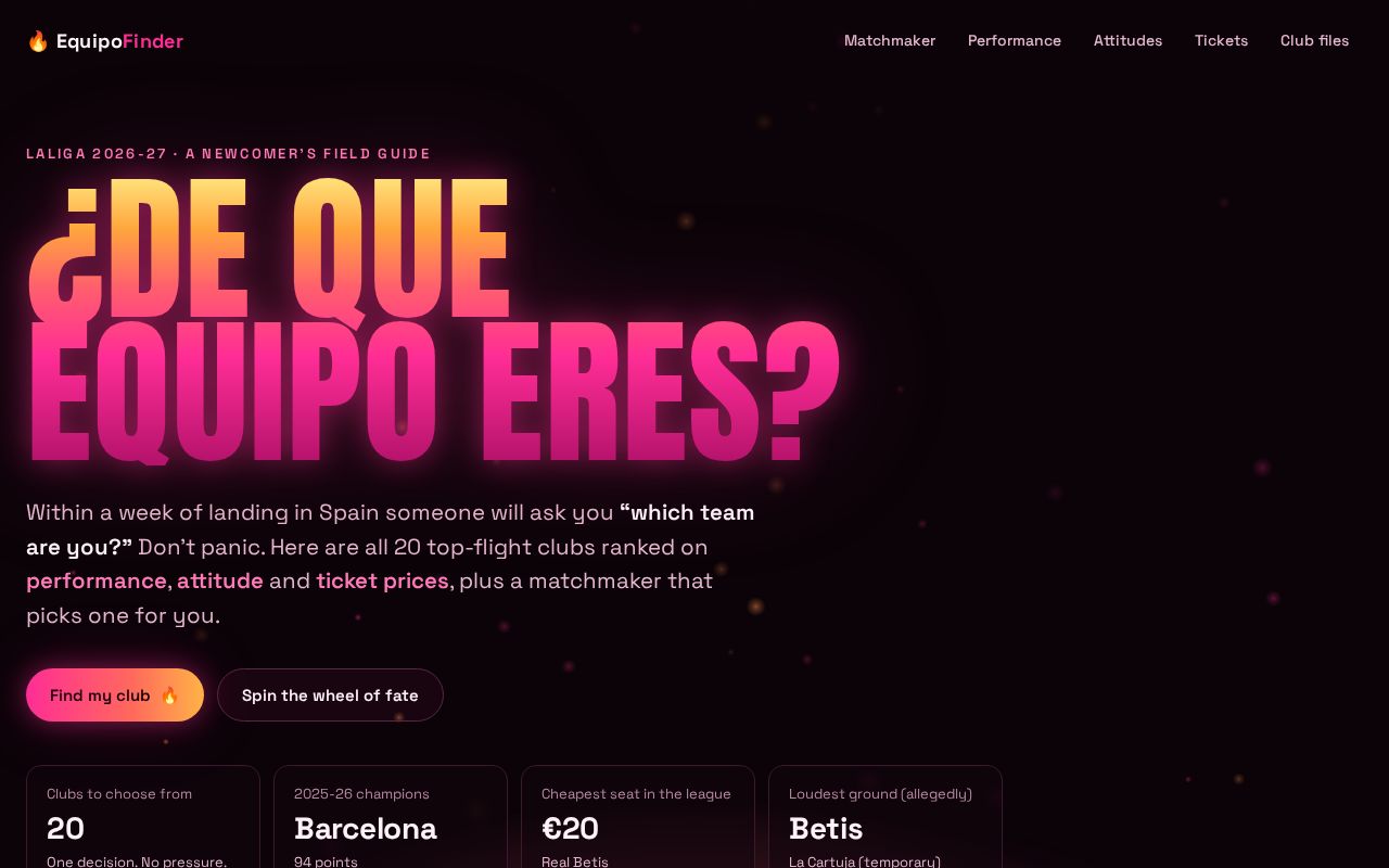 Preview of Spain Football Dashboard