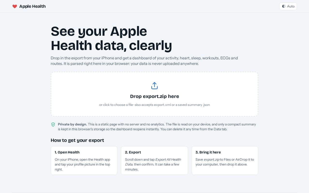 Preview of AppleHealthParse