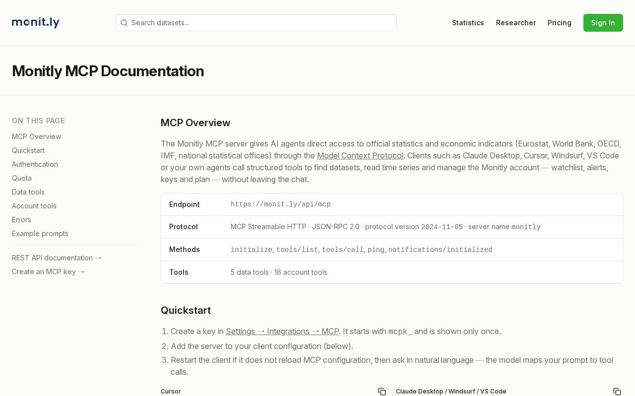Preview of Monitly MCP