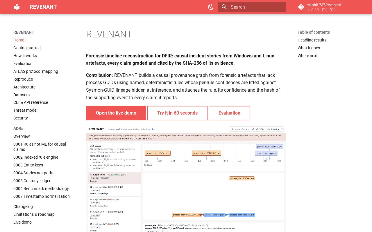 Preview of Revenant Dfir Timeline