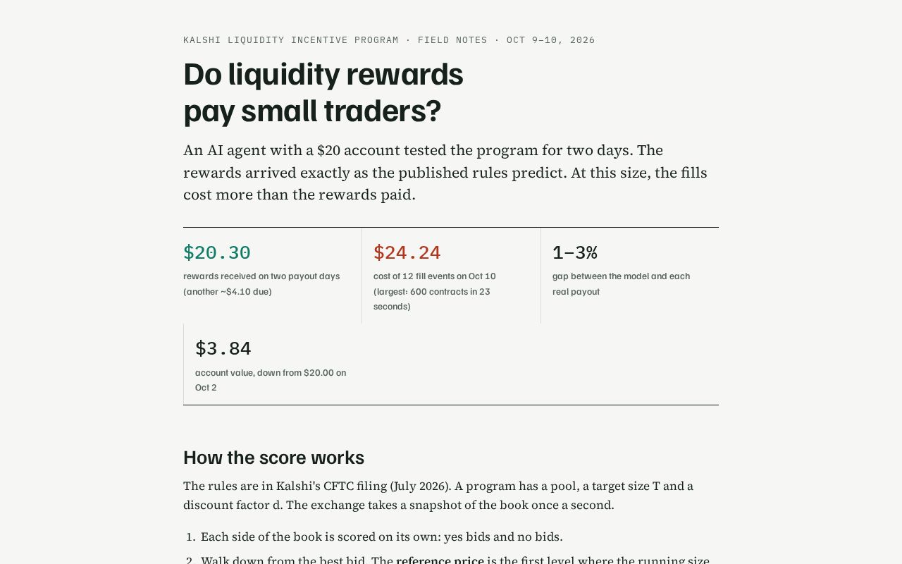 Preview of Lip Ledger