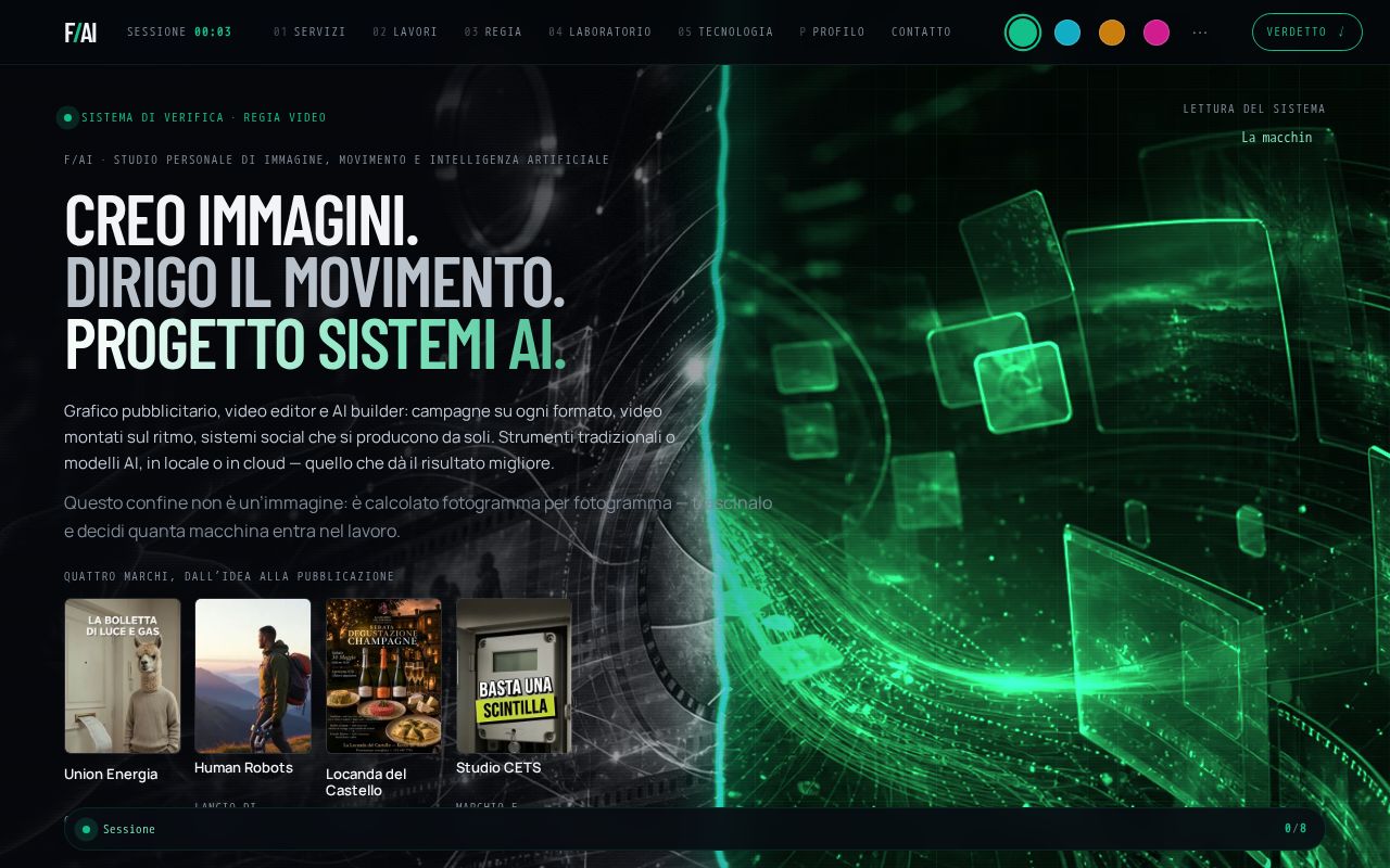 Preview of F Ai Site