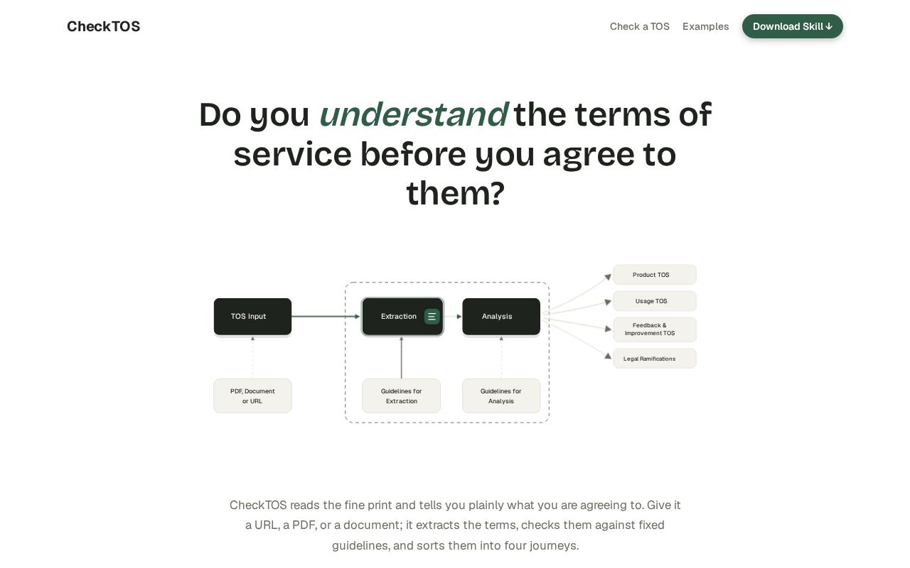 Preview of Checktos