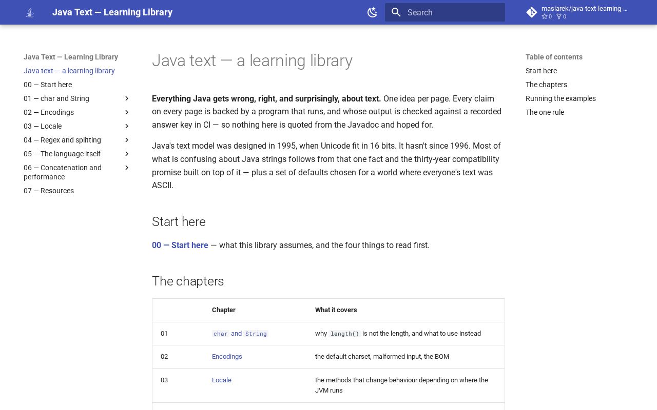 Preview of Java Text Learning Library