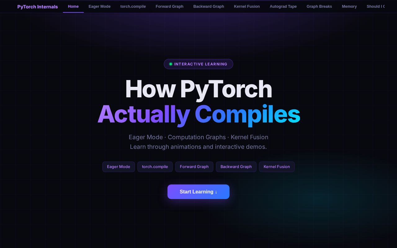 Preview of PyTorch Compilation Deep Dive