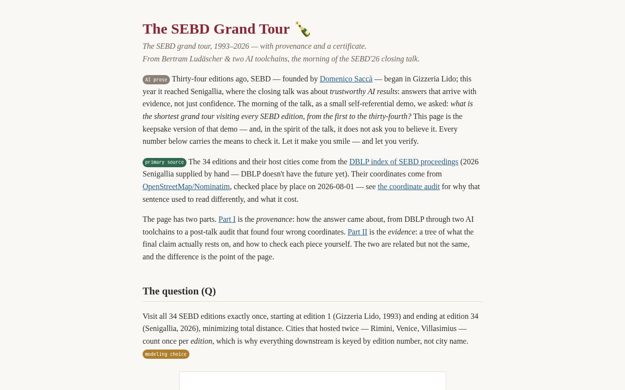 Preview of The SEBD Grand Tour