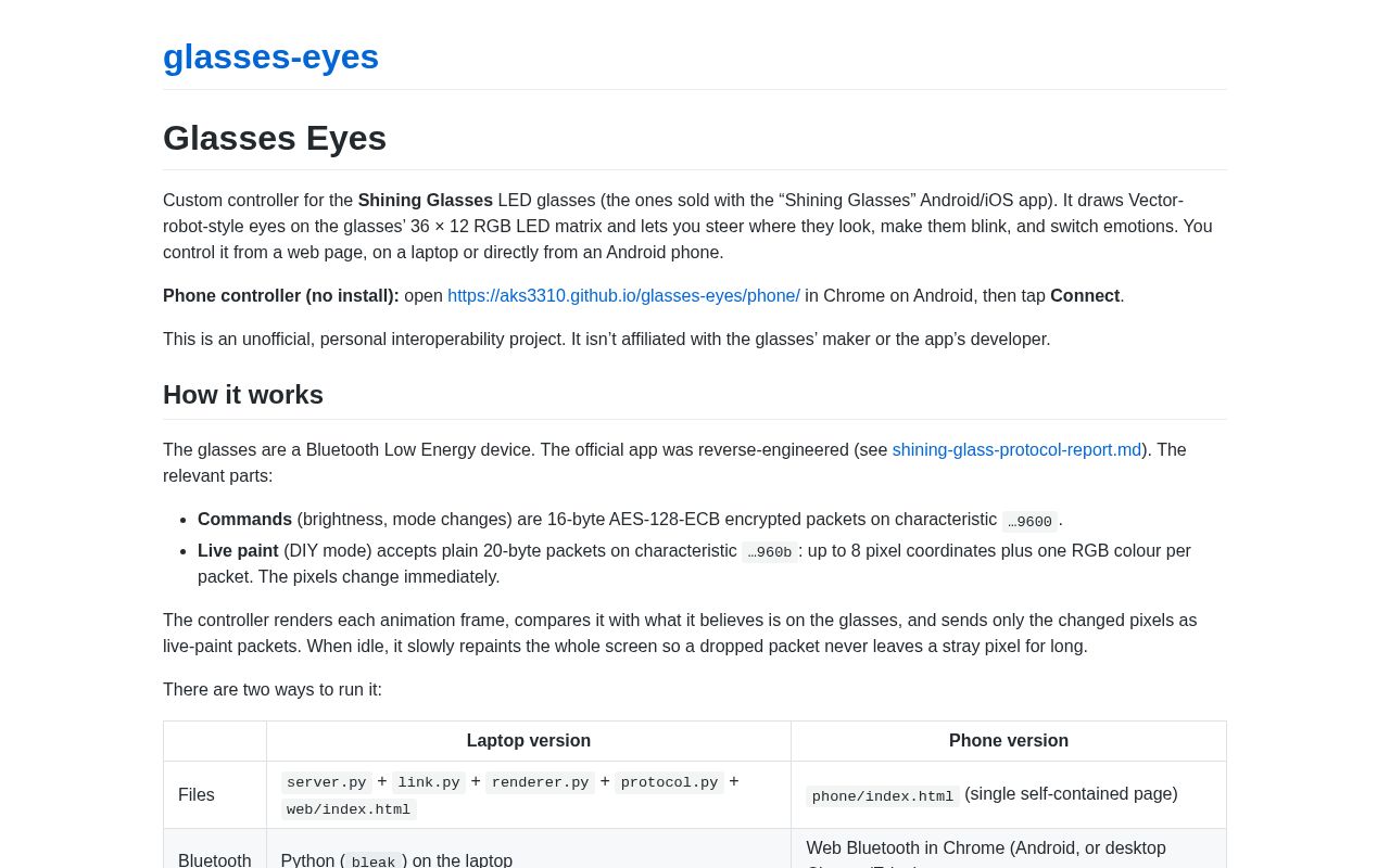 Preview of Glasses Eyes