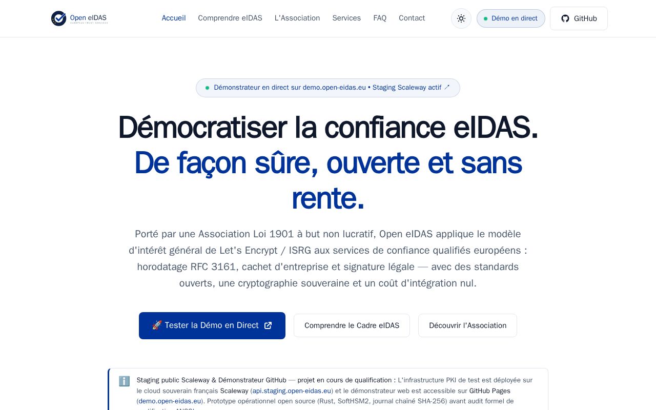 Preview of Open Eidas