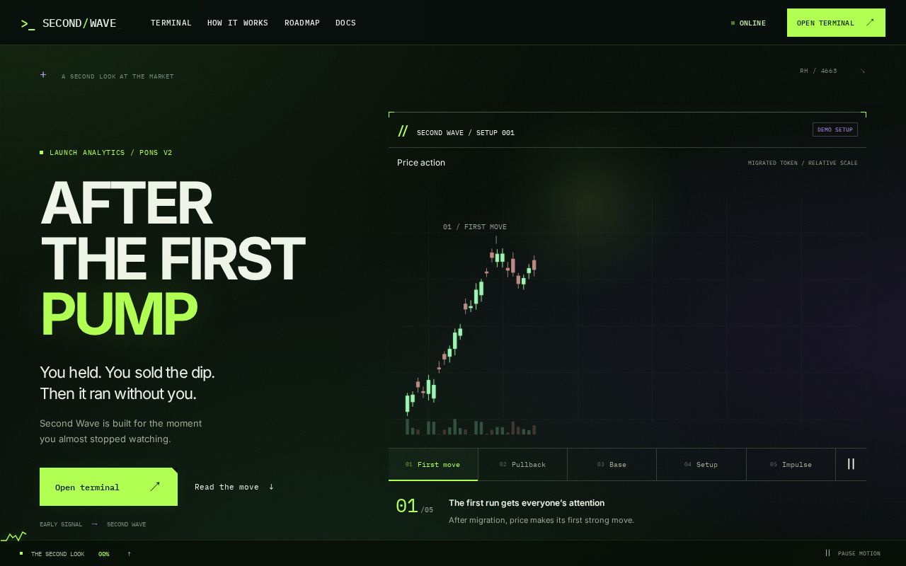Preview of SecondWave