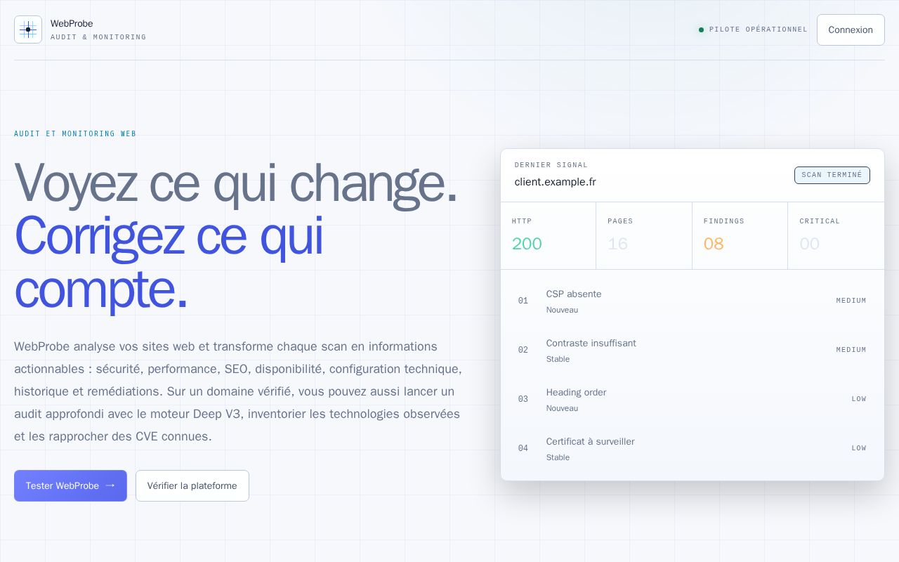 Preview of Webprobe