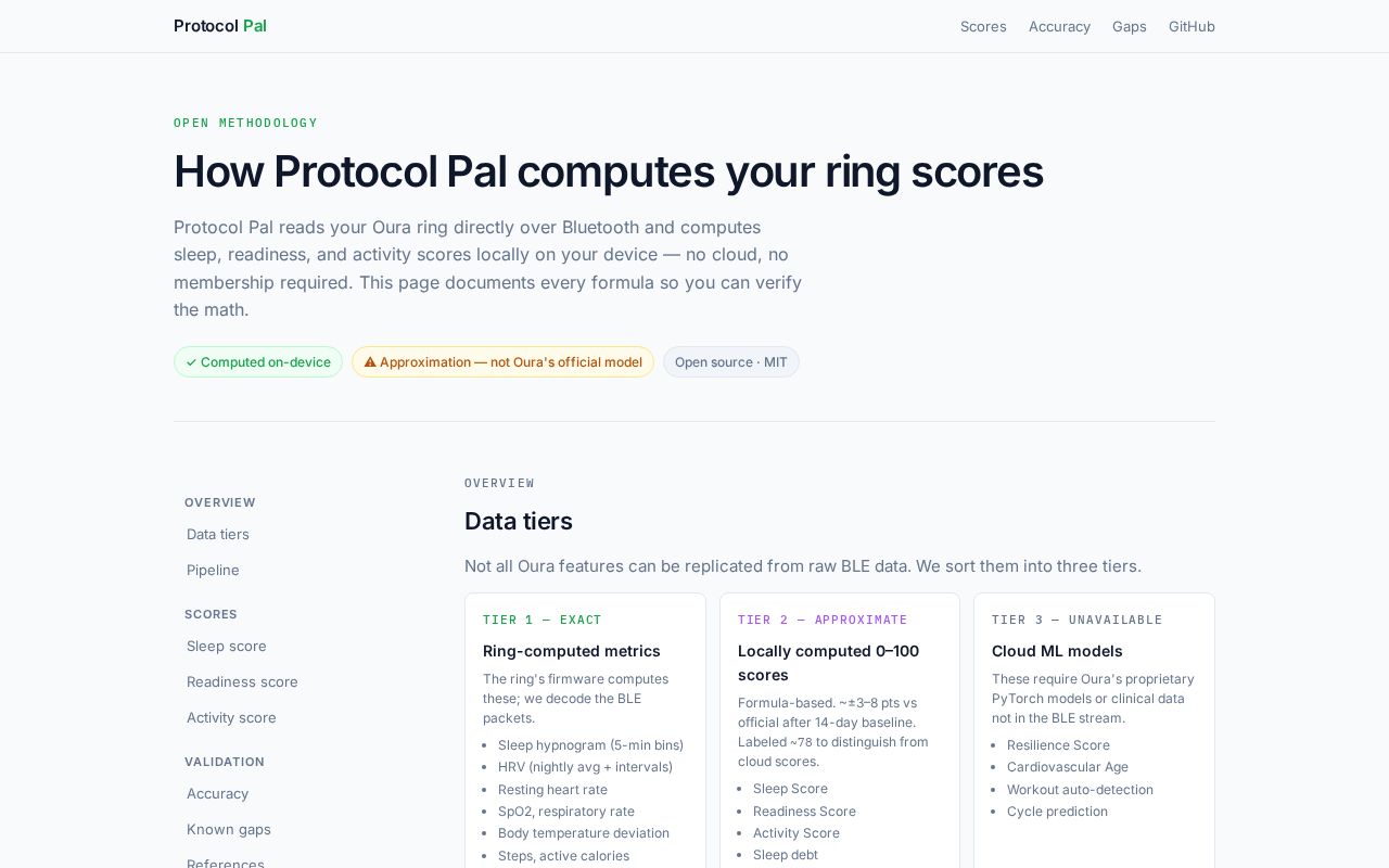 Preview of Protocol Pal Docs