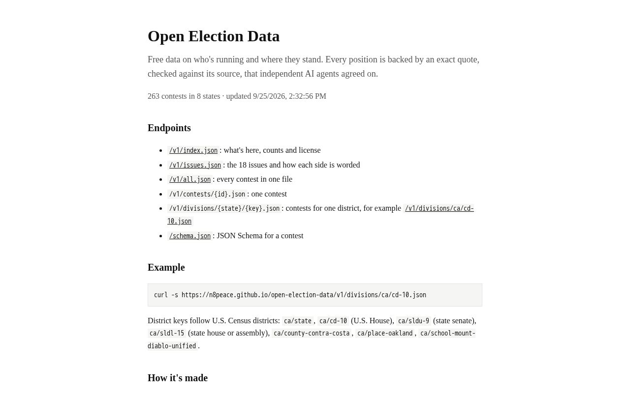 Preview of Open Election Data