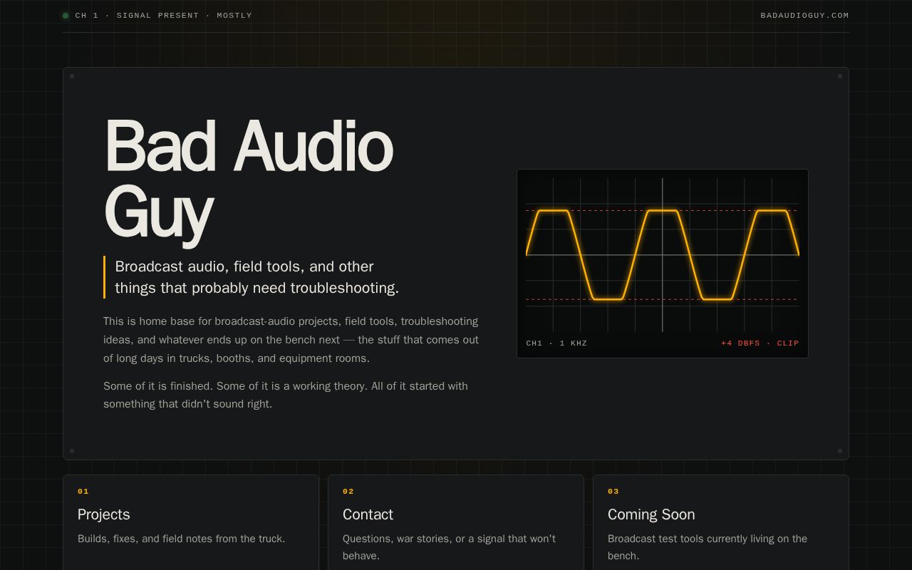 Preview of Domain Landing Pages