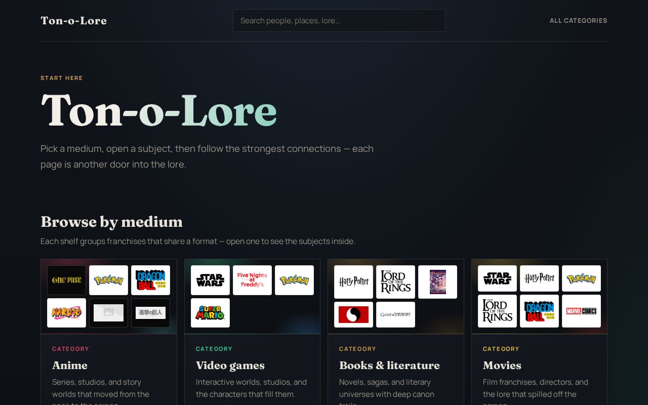 Preview of tonolore website