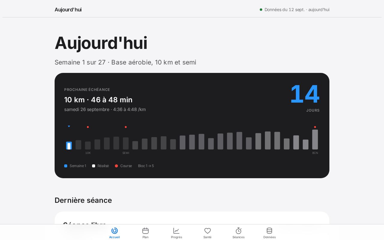 Preview of Dashboard Prepa Marathon