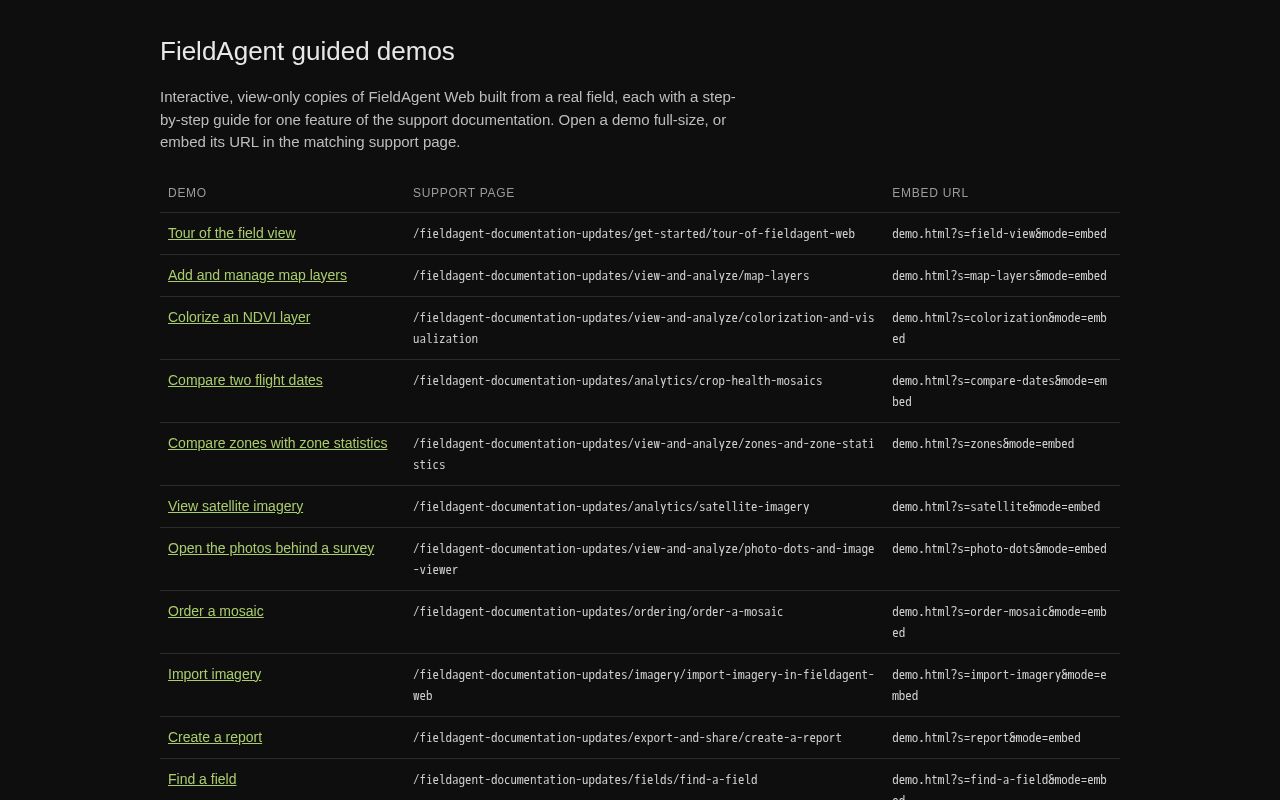 Preview of Fieldagent Demo
